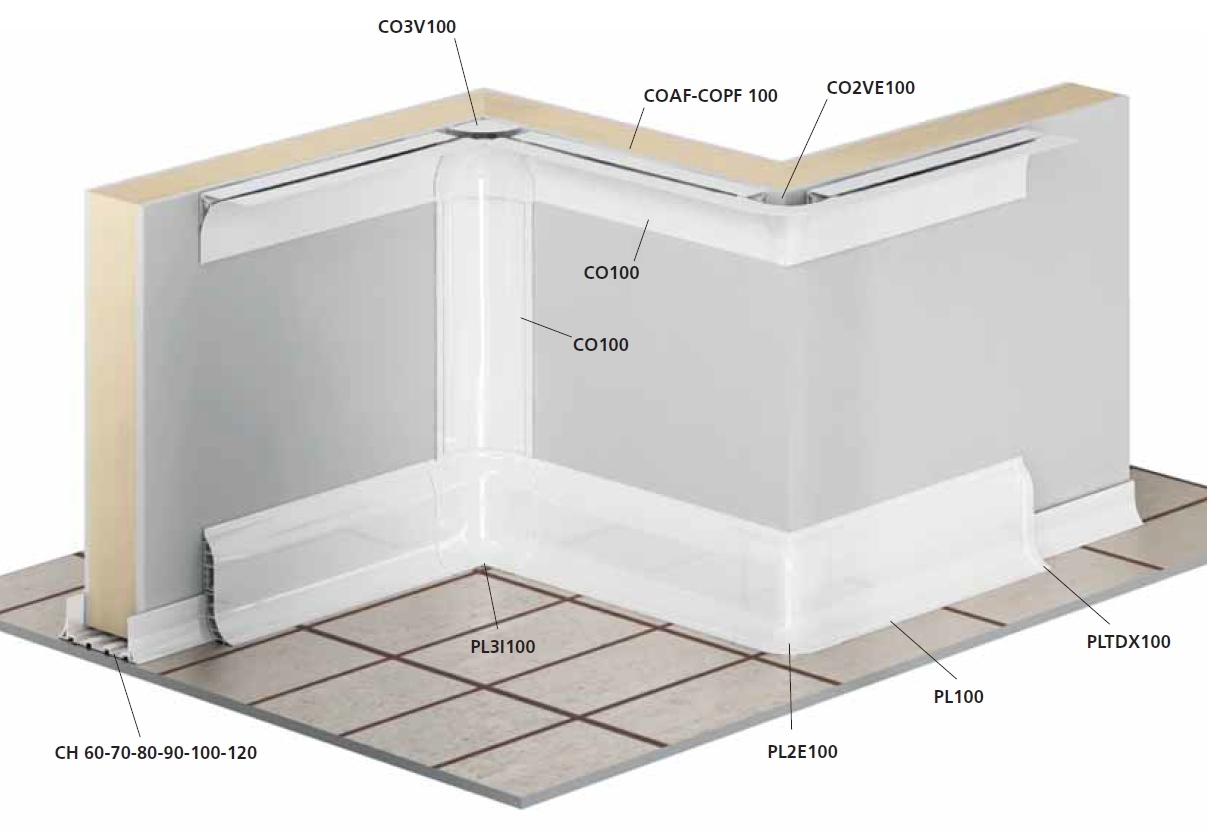 Montaj Profile Sanitare